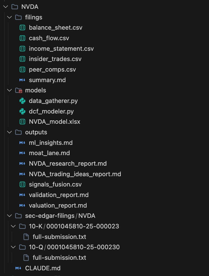 完整研究包目录截图