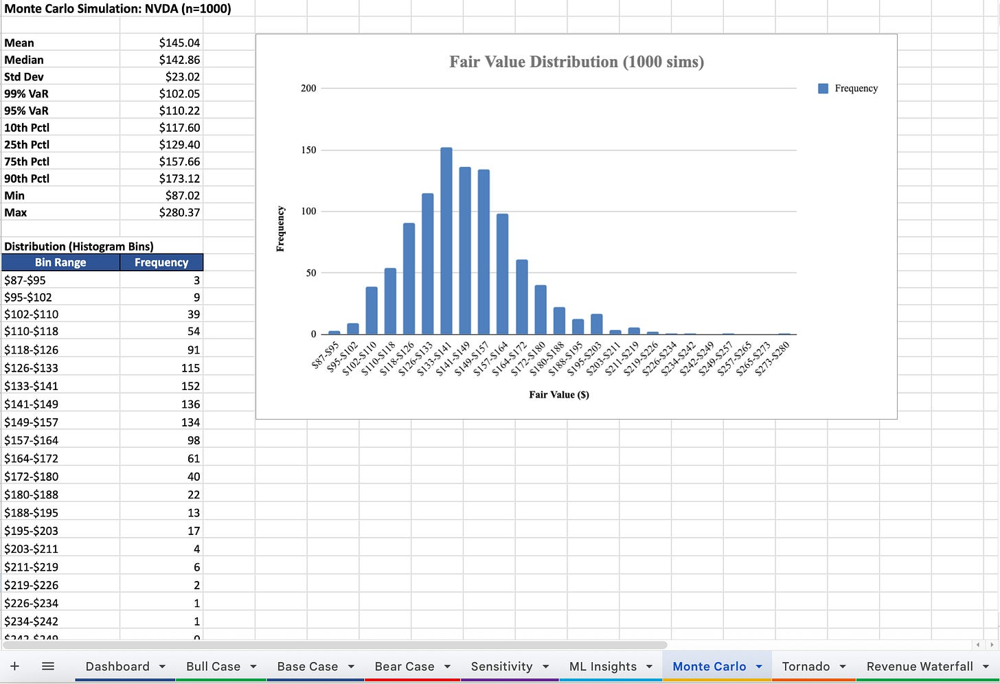 Alpha Terminal 全自动系统运行截图